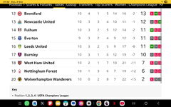 Screenshot_20251102_213250_BBC Sport.webp