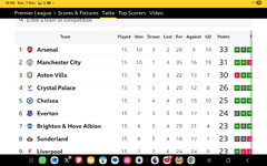 Screenshot_20251207_195840_BBC Sport.webp