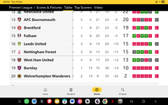 Screenshot_20251209_232234_BBC Sport.webp