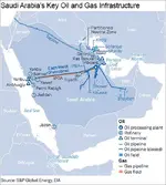 Saudi-Arabia-Oil-and-Gas-Infrastructure.webp