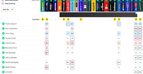 Screenshot_30-5-2026_153444_www.oddschecker.com.webp