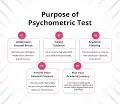 Why Students Must Take a Psychometric Test Online Why Students Must Take a Psychometric Test Online