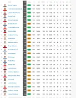 Most crosses.webp